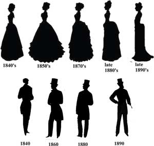 Costume silhouettes from 1850 -1890