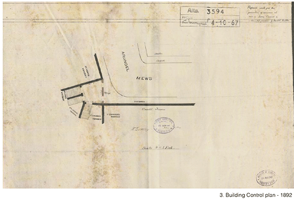 site map