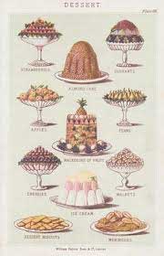 Desserts illustrated in Mrs Beeton's Book of Household Management